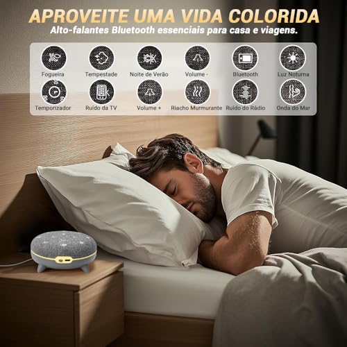 Aparelho Ruido Branco, Máquina de Ruído Branco, Máquina de Som Portátil com 7 Sons Calmantes, Temporizador de Som para Dormir e Luz Noturna