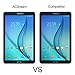 Samsung Galaxy Tab E 8.0 Screen Protector - ACdream Premium HD Tempered Glass Screen Protector for Samsung Galaxy Tab E 8.0 Inch Tablet 2016 Release with 9H Hardness/Scratch Resist - Ultra Clear