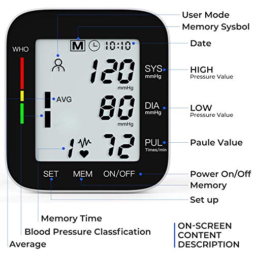 Blood Pressure Monitor Automatic Wrist High Blood Pressure Monitors