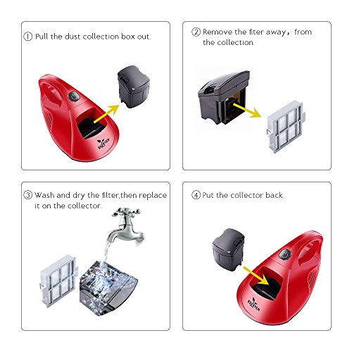 Euleven UV Handheld Vacuum Cleaner with Advanced HEPA Filtration for