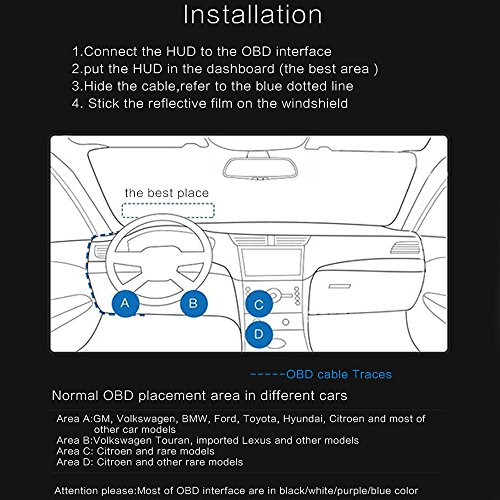 NEW SUN 3.5" HUD Digital Head Up Display Car Speed Warning Alarm OBD2/EUOBD Speedometer KM/h MPH Plug&Play - Thumbnail 6