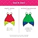FINIS Luna Mermaid Swim Monofin