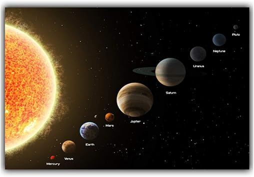 XZRDP Sistema Solar Planetas Ciencia de la Tierra Satélite Cosmos