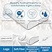 GREHOME Memory Foam Pillow, Pillows for Sleeping, Cervical Pillow for Neck, Shoulder Pain, Contour Pillow for Back, Stomach, Side Sleepers with Removable Washable Pillowcase -16 x 25 x 3.5/4.7 inches
