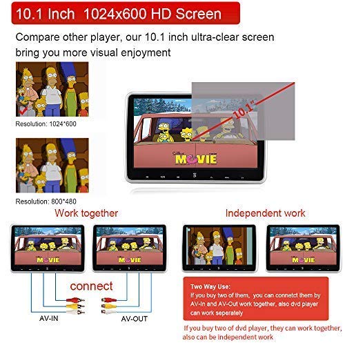 VK-SYTECH 10.1 Inch Car Headrest DVD Player with USB Port Sd Slot, with Hdmi and Wireless Games and Ac Adatper for Car and Home Both Using