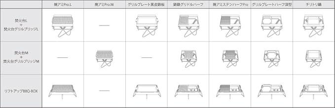 スノーピーク Snow Peak グリルプレートハーフ 深型 1 2人用 スノーピーク Snow Peak 鉄板 網 Amazon
