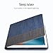 ESR Urban Premium Folio Case for iPad 9.7 2018/2017, [Pencil Holder], Book Cover Design, Multi-Angle Viewing Stand, Lightweight Cover Auto Sleep/Wake for iPad 9.7