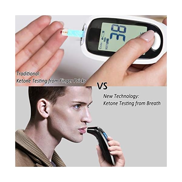 Ketone Meter, Professional Portable Digital Keto Breath Meter with 10 Mouthpieces for Ketosis Testing - Image 4