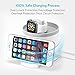 Apple Watch Charging Dock, 2 in 1 iPhone Charging Stand Apple Watch Dock Cell Phone Charging Station for Apple Watch Series 1&2, iPhone 7, 7 Plus, 6S, 6S Plus, SE, Samsung, HTC, LG Nexus and More