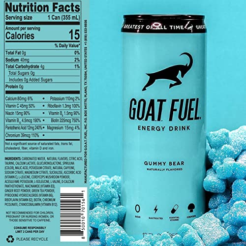GOAT Fuel® Preworkout Sports Energy Drink SugarFree Pre Workout