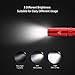 Thorfire Pen Light, PF04 Penlight 210 Lumen Water Resistant Led Flashlight with 3 Modes, Powered by 2 AAA Battery(Not Inculded)