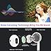 Wireless Earbuds Stereo Bluetooth Headphones with Charging Case Mini in Ear Earphones Built-in Mic Noise Reduction Sweatproof Sports Wireless Headphones Bluetooth Earbudthumb 1