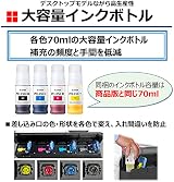 Canon PFI-050 M Magenta Ink Cartridge 1 pc Original view 2