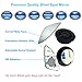 KITBEST Blind Spot Mirror (Small Fan)