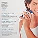 Silk’n Blue - Acne Treatment Device with Blue Light Therapy - Clinically Proven, Chemical Free Treatment