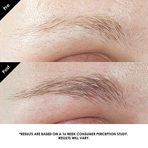 Pronexa Hairgenics Lavish Brows - Eyebrow Growth Enhancer Serum with Biotin, Castor Oil & Natural Growth Peptides for Long, Thick Looking Eyebrows! Dermatologist Certified & Hypoallergenic.