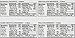 Pure Bar Organic Variety Pack, Fruit & Nut Bars, 1.7-Ounce Bars (Pack of 12)