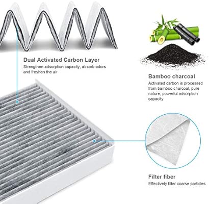 Ford F250 Cabin Air Filter Location