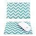 TOP CASE Chevron Series Aqua Blue Rubberized Hard Case Cover Compatible Old Generation MacBook Pro 13-Inch (13