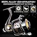 Sougayilang Fishing Reel Spinning -12+1BB Ultralight Smooth Powerful Spinning Reels for Freshwater Saltwater Bass Fishing（13bbdk-3000）