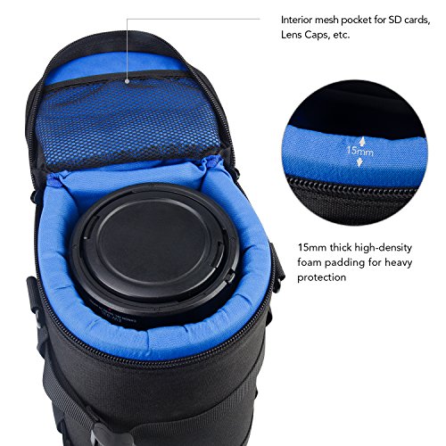 2 ESDDI+Protective+Neoprene+Olympus+Panasonic