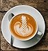 Xpassion Electric Milk Frother Handheld Milk Wand Mixer Frother for Latte Cof.