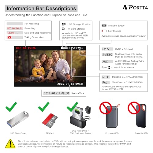 PORTTA VHS to Digital Converter, Scanning Video Cassette with Remote Control, RCA to HDMI Converter Compatible with VHS, VCR, DVR, DVD, Hi8, Mini DV, Cassette Tape, Gaming Consoles