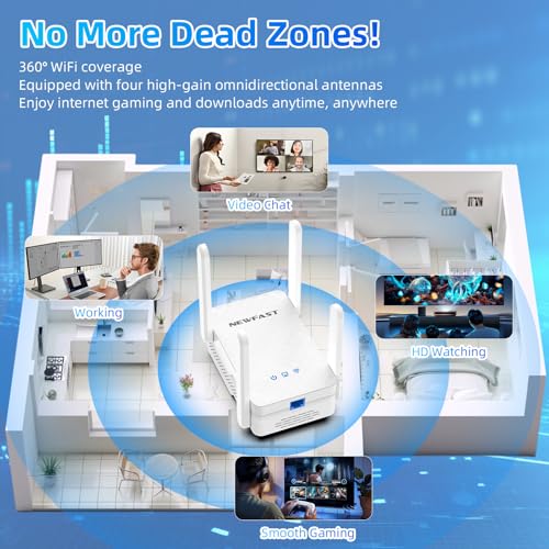 NEWFAST AX3000 WiFi Repeater Long Range WiFi Signal Amplifier 5Ghz/2.4Ghz Gigabit Wi-Fi Extender Supports 65 Online Devices, Repeater/Router/Ap/Bridge Modes, 10/100/1000Mbps, WPA2