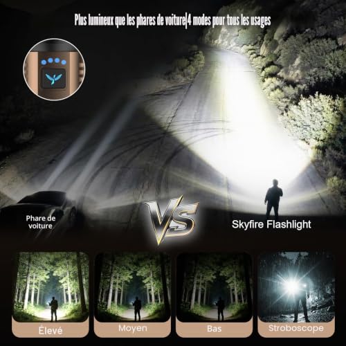 SKYFIRE Ultra Powerful 50000 Lumens Rechargeable LED Torch with Fire Starter & 3 Lenses, 10000mAh Zoomable USB-C 4 Modes IPX6 Waterproof for Camping Hiking Emergency Gift Men