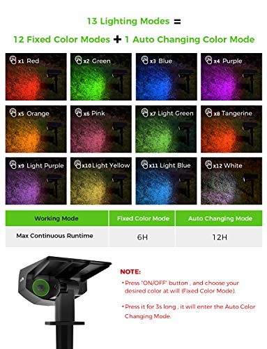 LITOM 12 LED Solar Landscape Spotlights, IP67 Waterproof Solar Powered Wall Lights 2-in-1 Wireless Outdoor Solar Landscaping Light for Yard Garden Driveway Porch Walkway Pool Patio 2 Pack Multicolored