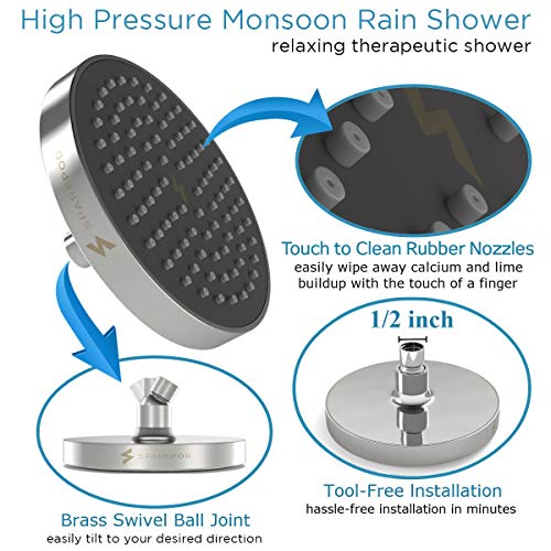 SparkPod Shower Head High Pressure Rain Luxury Modern Look Easy