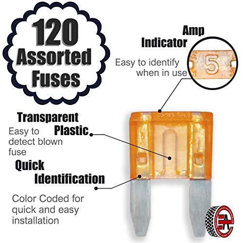 Mini Fuse Kit 12v Inline Automotive Fuse Holders 14AWG - Plus 120 Assorted ATM/APM Fuses - Includes Fuse Puller Tool. 5, 7.5, 10, 15, 20, 25 and 30 Amp Fuses.