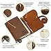 Leather Pocket Notebook - Small Refillable Travelers Journal for Men and Women, Handmade Passport Size Notebook, Diary or Sketchbook for Traveling - Ideal for Writing & Daily Planner 5.4x4.3