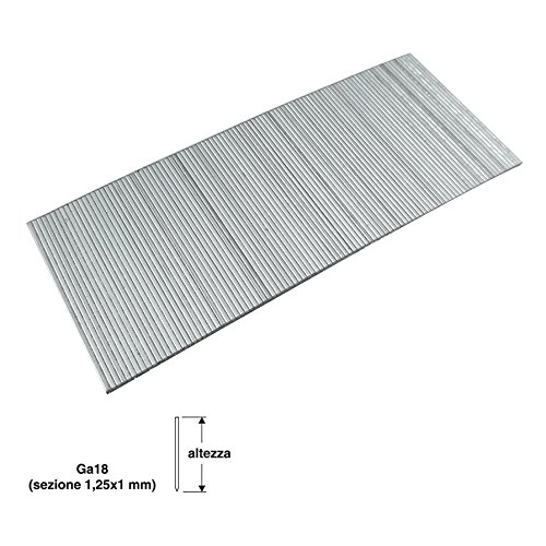 SPILLI PER CHIODATRICE 40MM 1X1,25