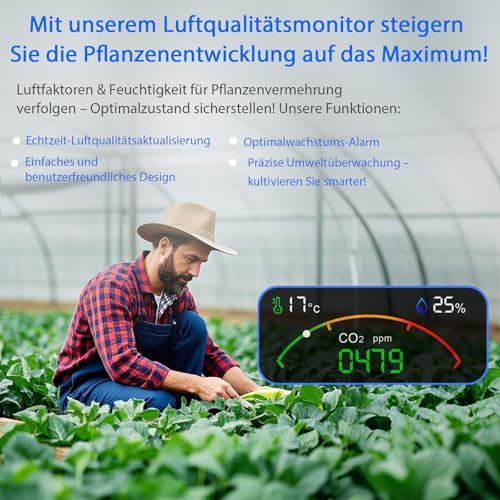 Professional 15-in-1 Air Quality Meter with App - CO₂ Meter/CO₂ Sensor, PM2.5/PM10 Fine Dust Meter, VOC Meter, Air Quality Monitor with Dual Chip & Real-time AQI Alerts
