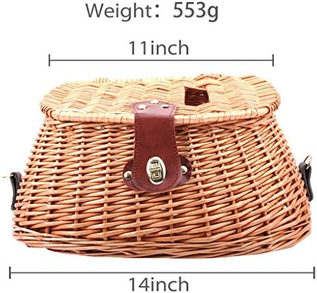 Fisherman's creel Clearance