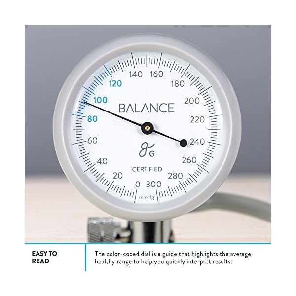 Sphygmomanometer Blood Pressure Monitor Cuff by Balance, Manual BPM