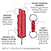 SABRE ADVANCED Pepper Spray Keychain with Quick Release – 3-in-1 Pepper Spray, CS Tear Gas & UV Dye – Max Strength Police OC Spray, Finger Grip for Aim, 10-Foot (3M) Range, 25 Bursts (5x Other Brands)