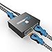 fitTek Hdmi Spliter,Hdmi signal Splitter,Hdmi Splitter,Hdmi switch,1x2 hdmi Splitter,Hdmi switch box,Hdmi Switch Splitter fitTek® Selector Switch Box