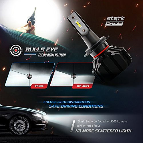 Stark N2S Series [Upgraded] 80W Headlight Conversion Kit - 9000LM - 6000K Crystal White - Bulb Size: H8 / H9 / H11 / H16 - Thumbnail 2