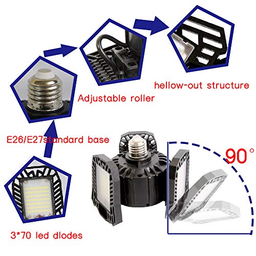 splumzer 1 Pack Garage Light, 60W LED Shop Lighting E26/E27 LED Garage Lighting with 3 Adjustable Panels LED Ceiling Lights for Garage, Basement, Workshop, Barn, High Bay Light