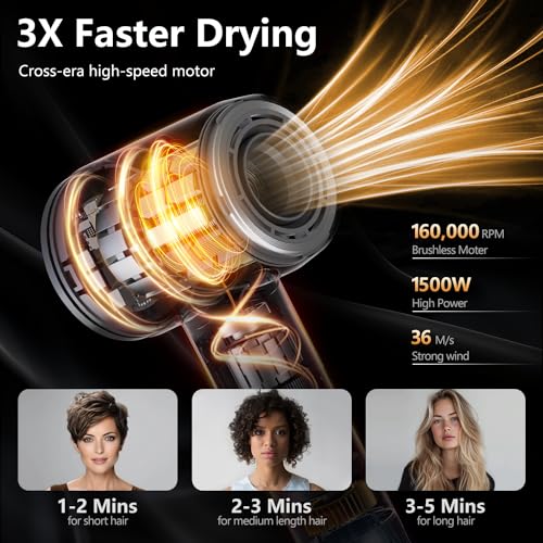 Hair Dryer - 1 Min Fast Drying, 160,000 RPM High-Speed Blow Dryer with 500 Million Negative Ions, No Heat Damage, Low Noise, Lightweight, Professional Hairdryer with Diffuser & Nozzle