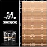 Rimmel Lasting Matte Full Coverage Foundation 30ml 305 Buff view 12