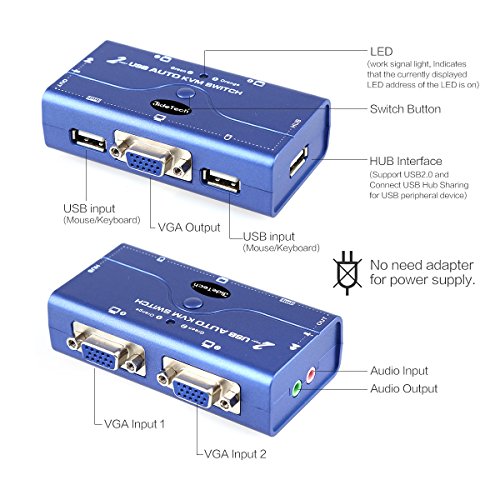 VGA-KVM-Switch