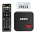 Edal A1 1G/8G WIFI Bluetooth Android 6.0 smart TV box with Amlogic S905X Quad core Cortex A53 2.0GHz 64bit