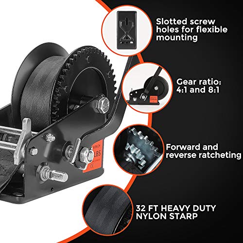 PALEN-T 3500 lbs Powerful Boat Trailer Winch | Hand Winch, 32 ft Nylon Straps and Comfortable Handle for Secure Grip | Manual Winch with Screws Set - Image 3