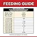 Hill's Science Diet Senior Vitality Adult 7+ Wet Dog Food, Chicken & Vegetable Stew, 12.5 oz. Cans, 12-Pack