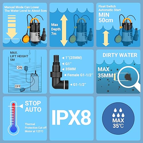 Submersible Water Pump: DEKO Water Pump, Dirty Water Pump 400W 10000H/L, Bilge Pump with Float Switch for Pools, Basements, Ponds