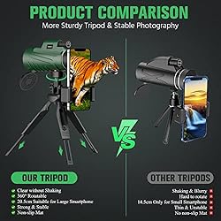 80X100 Monocular Telescope with Smartphone Holder