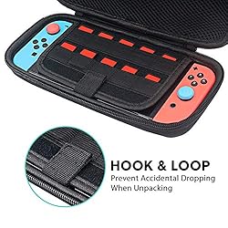 Carrying Case for Nintendo Switch, SPERVS Portable